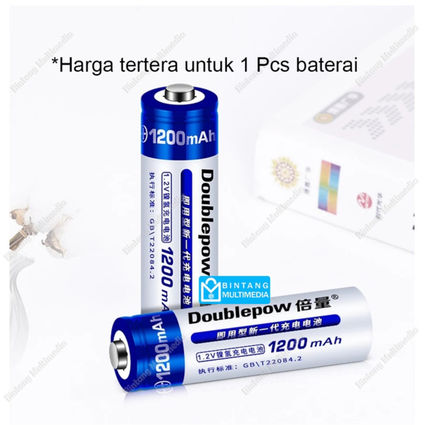 Gambar Produk 2