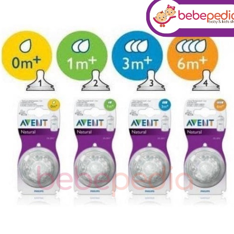PHILIPS AVENT DOT NIPPLE NATURAL  AVENT DOT BOTOL