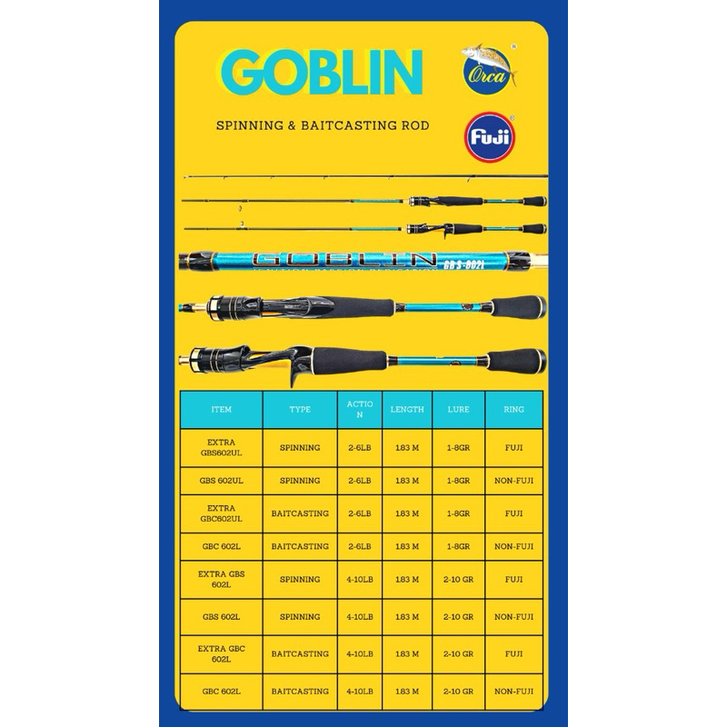 Joran js2 Orca goblin extra (SPINNING & CASTING)