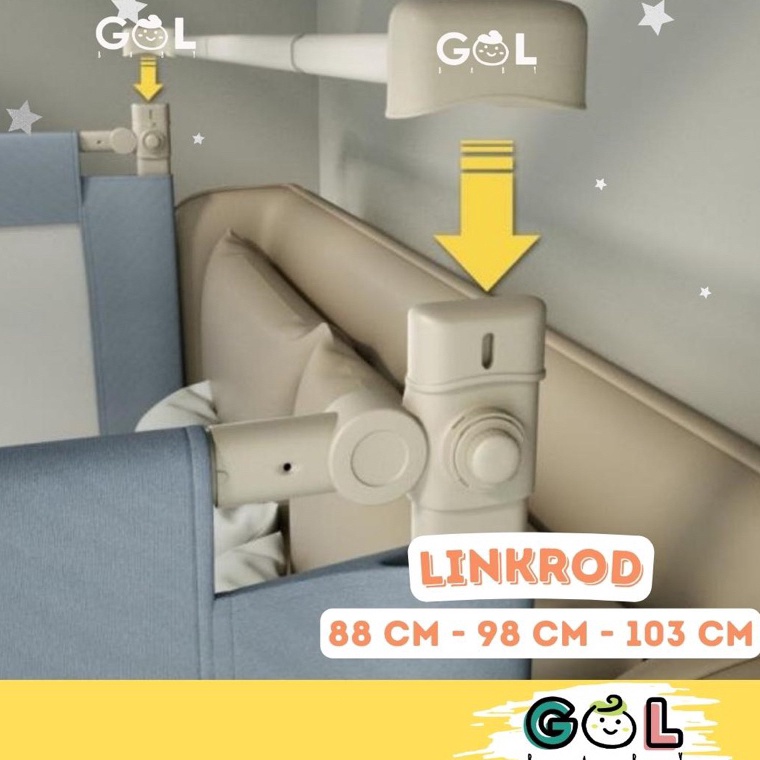 Menarik GOL Baby Aksesoris Bedrail Anak Baby Bed Rail Guard Pengaman Pagar Ranjang Kasur Bayi Tempat