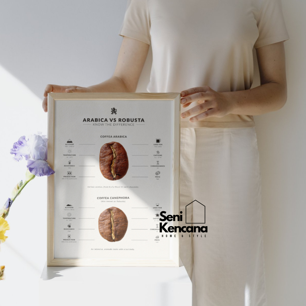

Poster COFFEE A3+ Poster Kopi Hiasan Dinding Cafe Bingkai Kayu Premium 52X37CM