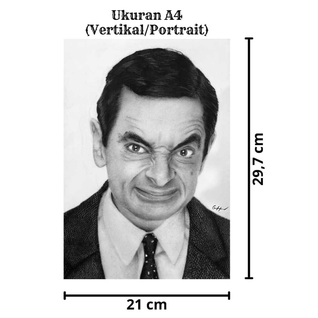 Custom gambar