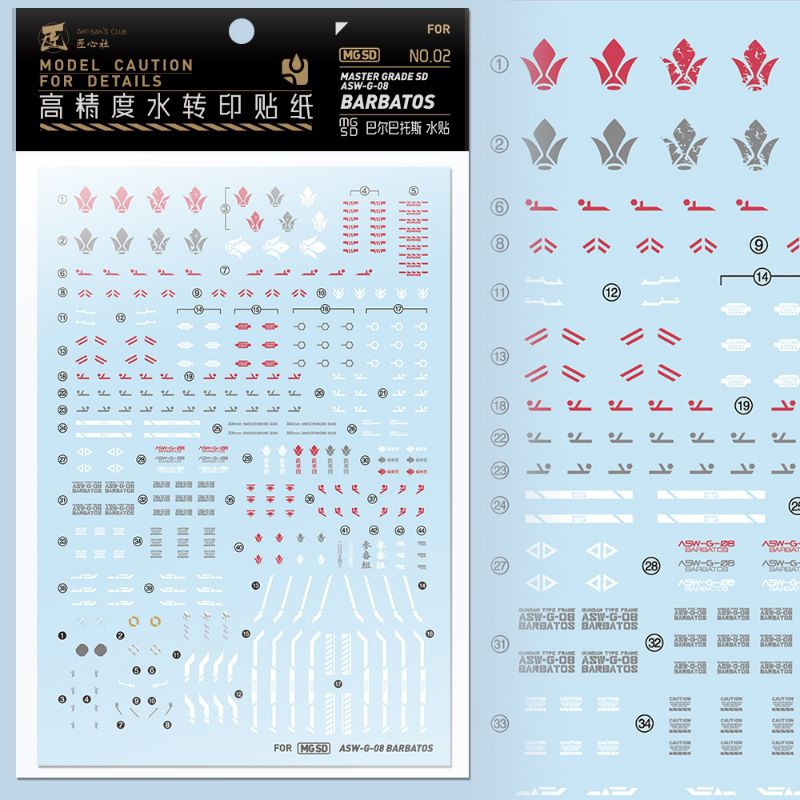 MGSD GUNDAM BARBATOS WATER DECAL ARTISAN'S CLUB
