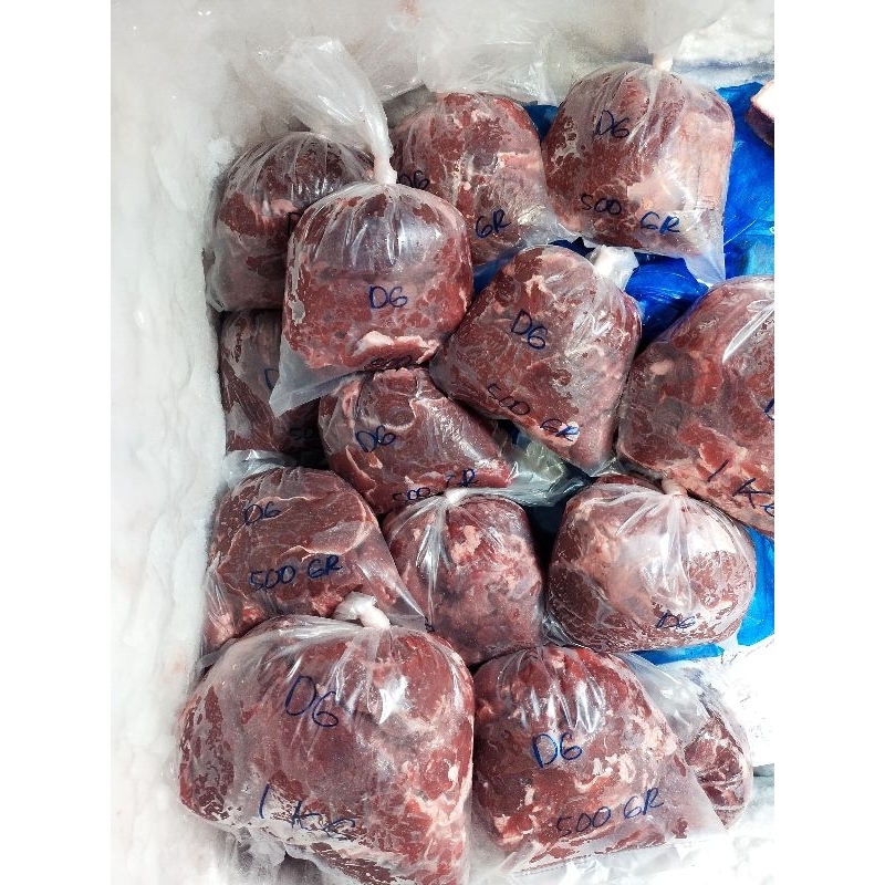 

Daging Tetelan Nekbone/Leher