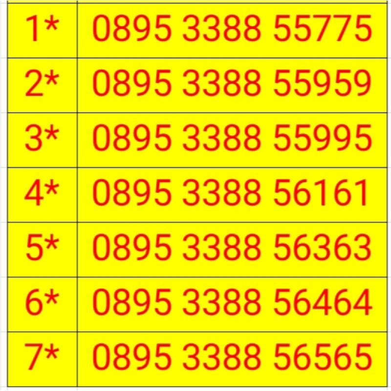 Kartu Perdana Nomor Cantik Tri 13 Digit Double mudah diingat isi kuota 5 GB atau 10 GB di Jabar, Jat