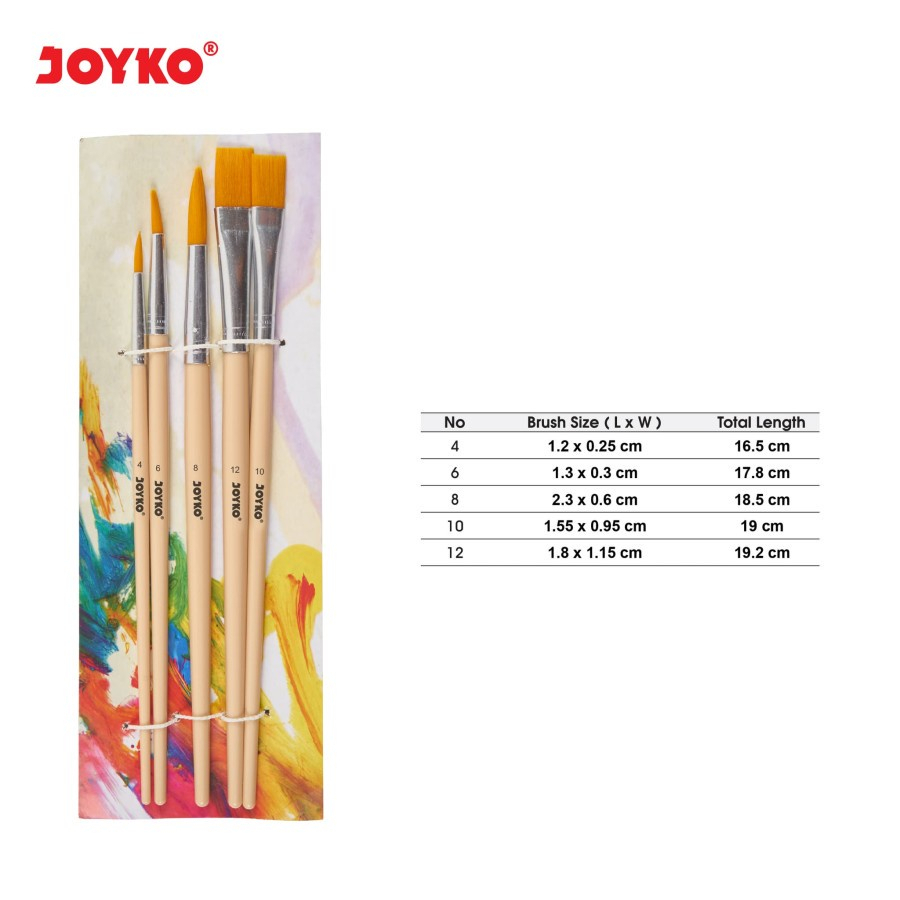 

KUAS LUKIS JOYKO BRUSH SET 5 BR-8 - Kuas Cat Air Cat Minyak Lukis Acrylic Joyko BR-8
