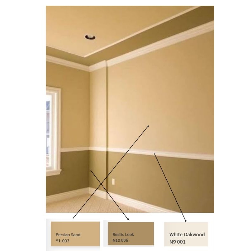 Cat Dinding Avitex Interior eco emulsion|nuansa cream estetic