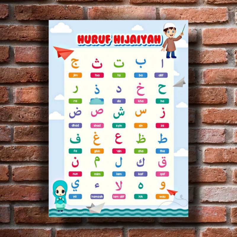 HIASAN DINDING HURUF HIJAIYAH | ALFABET | ANGKA