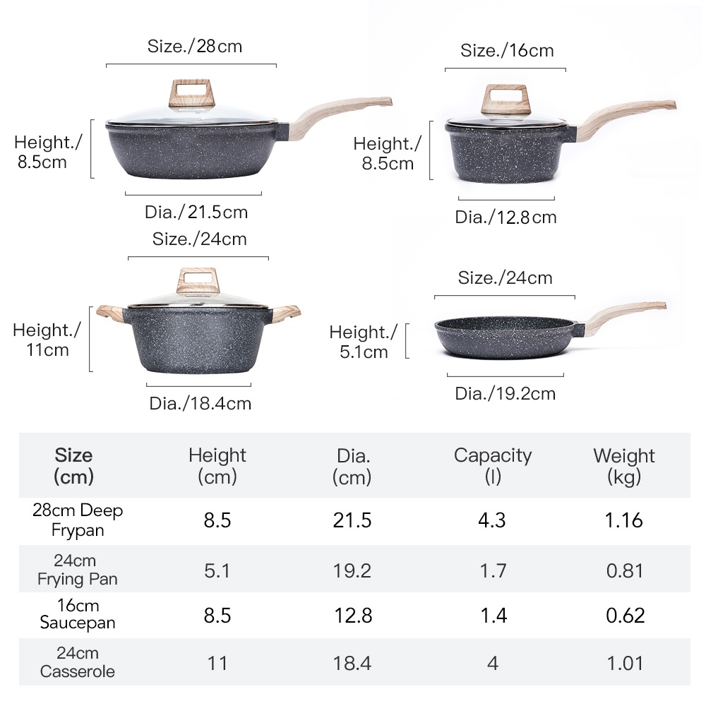 BESTPROMO Granit Putih Antilengket Peralatan Masak Dapur Wajan Rumah Tangga Premium Set 4 Pcs Wajan