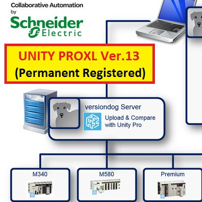 Unity Pro XL V13.1 Software PLC Schneider Electric