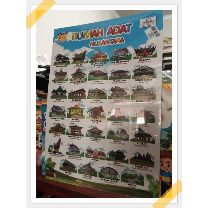 Poster Praktis Rumah Adat Nusantara