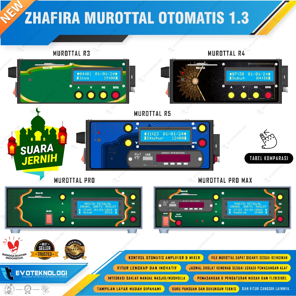KODE E13H Zhafira Murotal alquran otomatis Speaker Tartil JWS Tilawah Otomatis Sebelum Adzan Radio A