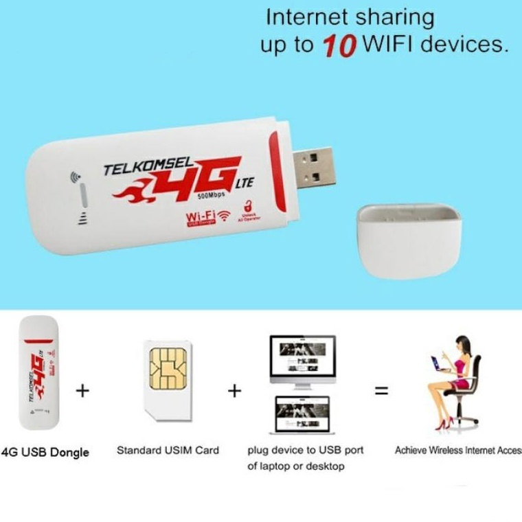Bagus Dipakai Modem 4G Wifi All OperatorModem Wifi Mifi 4G LTE Modem USB 5mbps Unlock Modem Usb 4G T