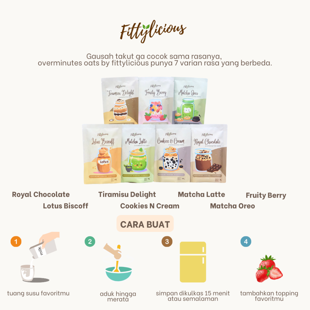 

Fittylicious DIY Overminutes Oats / Oatmeal / Sereal Oat BUY 4 GET 1 FREE REFILL / Overnight Oats