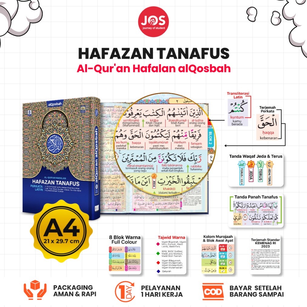 KODE A25H Al Quran Hafalan Hafazan Perkata Latin Transliterasi Latin Dengan 8 Blok Warna 3 Juz