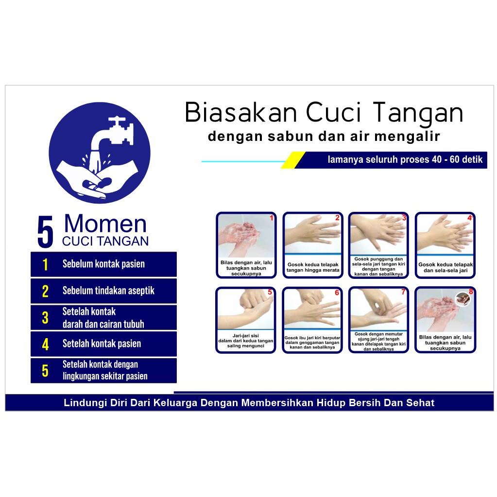 

AKRILIK & STIKER VINYL TATA CARA MENCUCI TANGAN