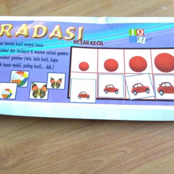 

Terkini Kartu gradasi besar kecil