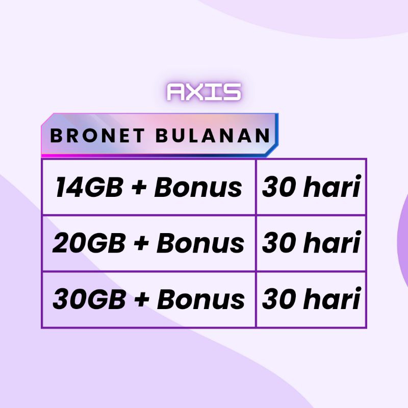 KUOTA AXIS / PAKET DATA AXIS / ISI ULANG AXIS / AXIS BRONET