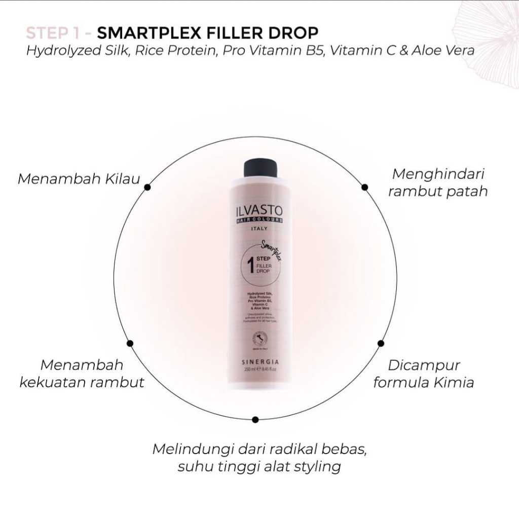 ILVASTO SmartPlex Filler Drop Step 1 250ml