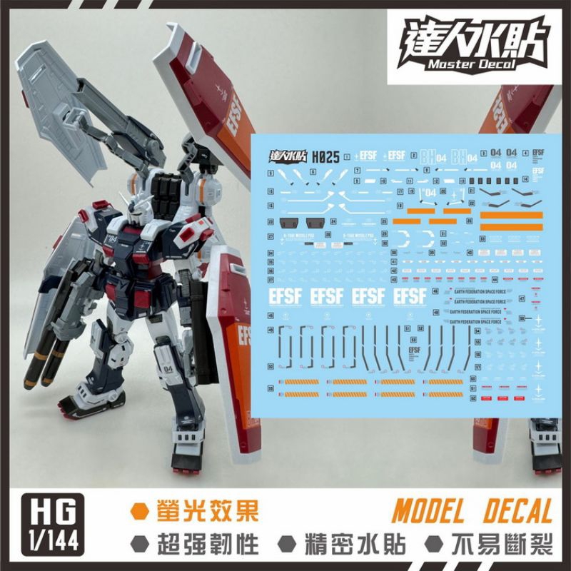 HG 1/144  FULL ARMOR GUNDAM GUNDAM THUNDERBOLT WATER DECAL MASTER DECAL