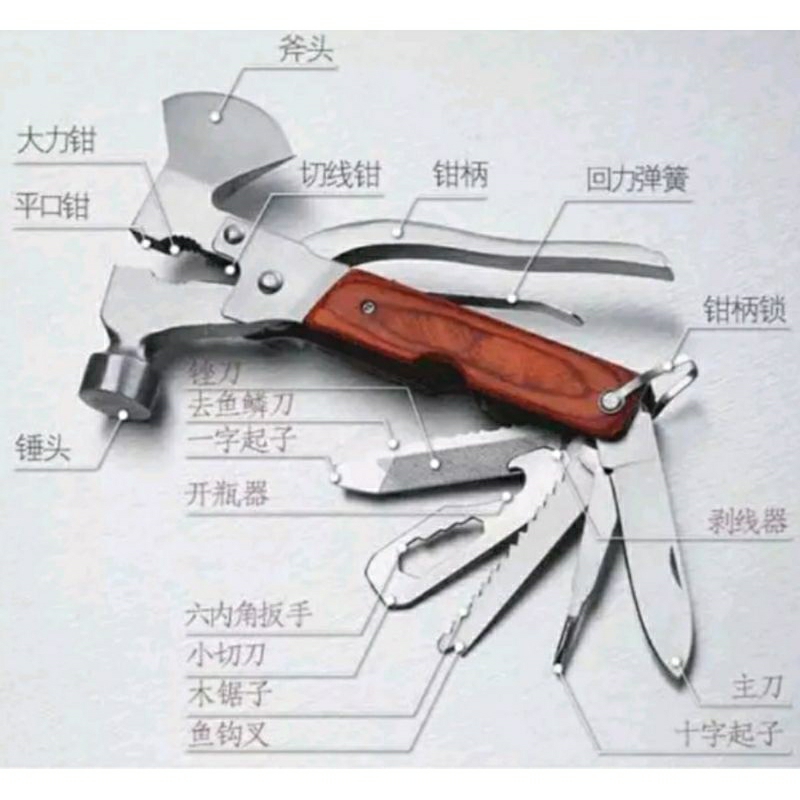 KNIFEZER Palu Multifunctional EDC Axe Hammer Survival Tools
