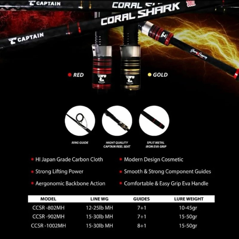 Joran Sambung 2 Captain Coral Shark 270 300 Carbon