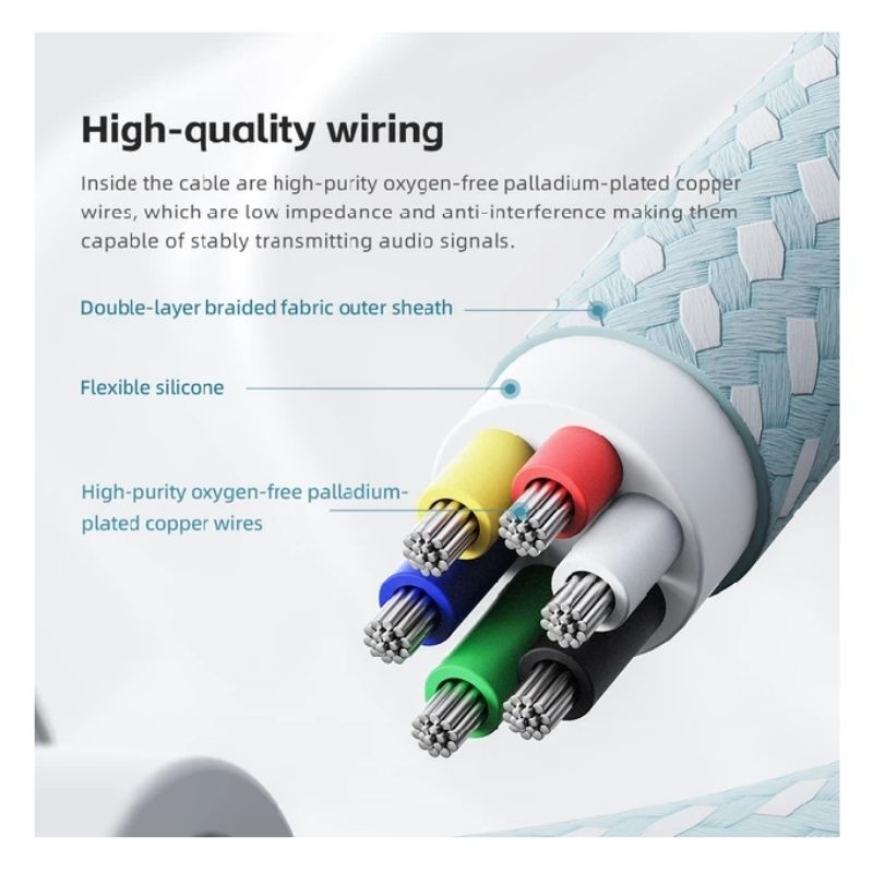 RJ1 Fiio Jade Audio JA11 / JA-11 / JA 11 / Fiio JA11 / Dongle DAC and Headphone Amplifier USB Type C