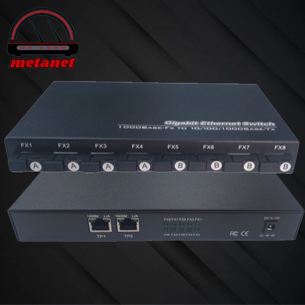 Media Converter 8 Port FO 2 Port Gigabit LAN/ 8 FO 2 Gigabit LAN