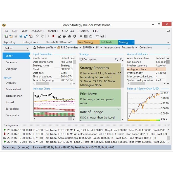 Forex tester Strategy Builder Professional 4.1 - Ready