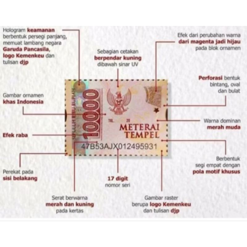 

Materai 10.000 Asli 100%