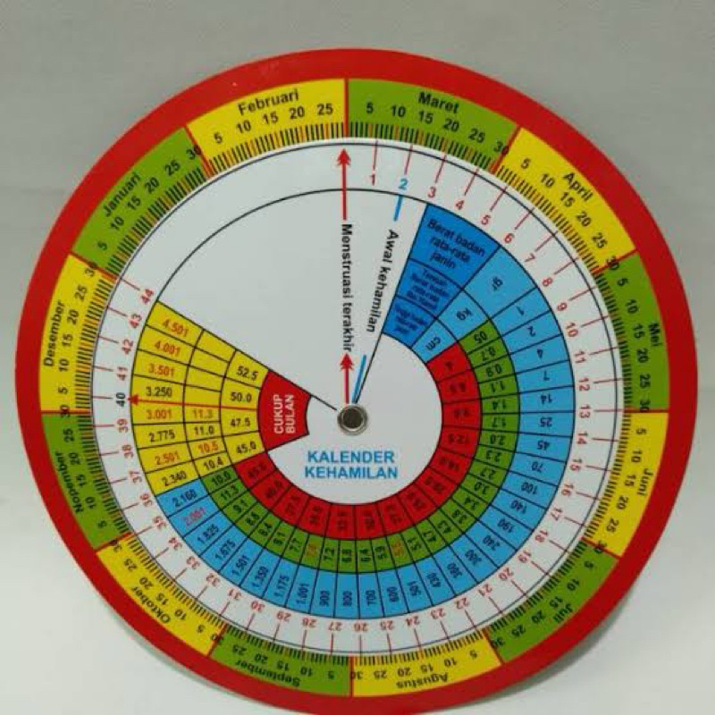 

Kalender Kehamilan Linset Kalender Hitung Hamil Ovutest Ovutes Ovu Tes Kesuburan Lingset