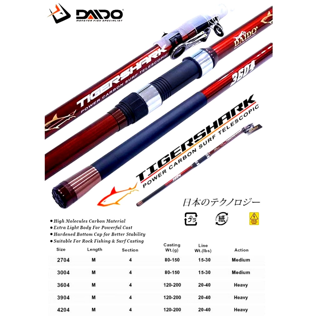 JORAN pasiran surf landbase karang SPINNING JORAN PANCINGAN DAIDO SURF TIGER SHARK tigershark joran 