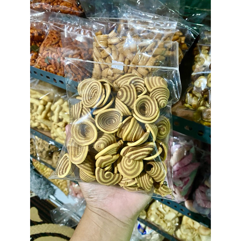 

KUPING GADJAH RENYAH / KUPINGAN RENYAH