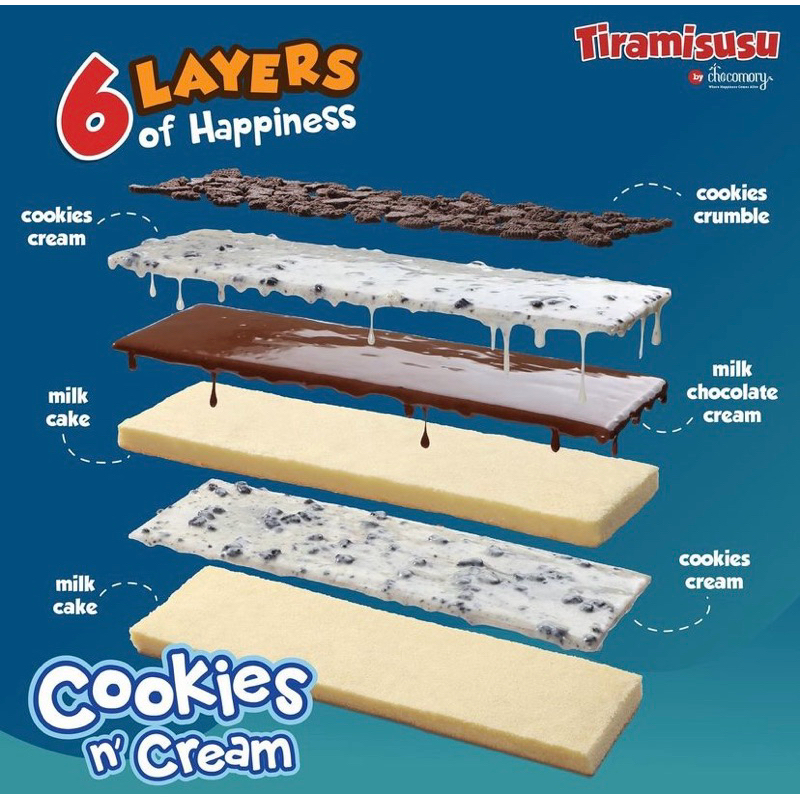 

RB TIRAMISUSU Bandung - READY JAKARTA 30 Juni 2025