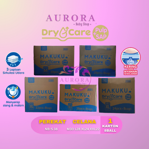Makuku Dry Care 1KARTON NBS38/M30/L28/XL24/XXL22 (ISI 8)Popok Bayi