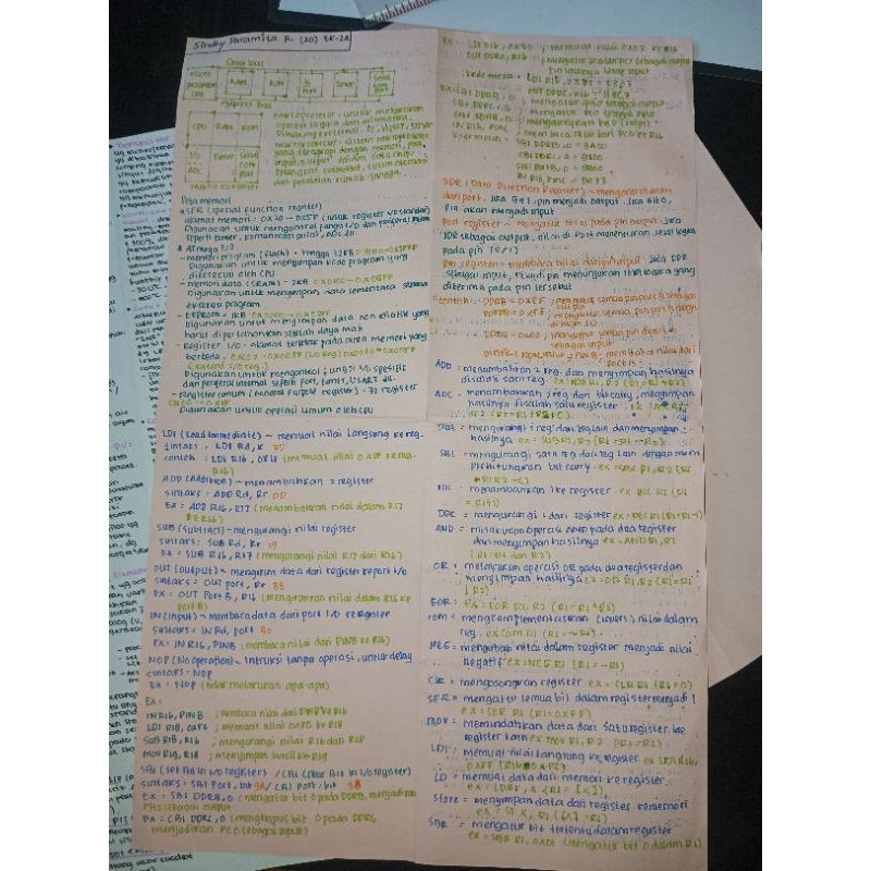 

J.Tulis Kertas Polos