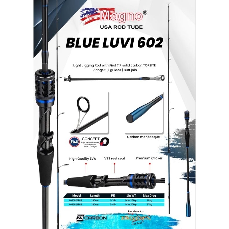 joran blood magno blue luvi karbon solid