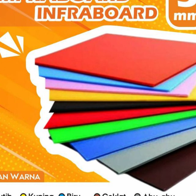 

Cashback INFRABOARD IMPRABOARD 1X75cm Tebal 3mm PP BOARD