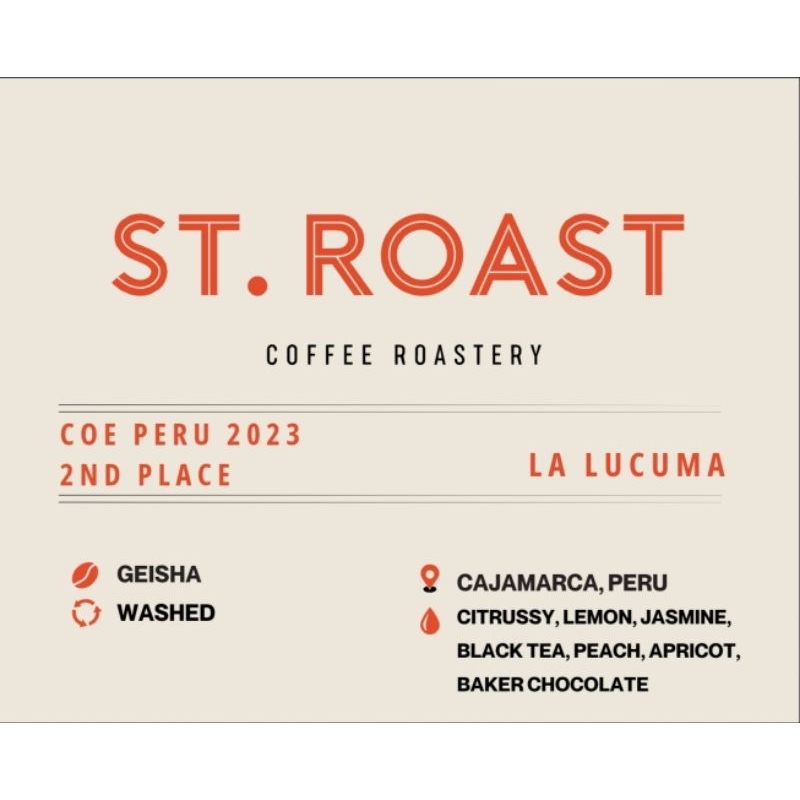 

Finca La Lucuma Coe 2 Peru 2023
