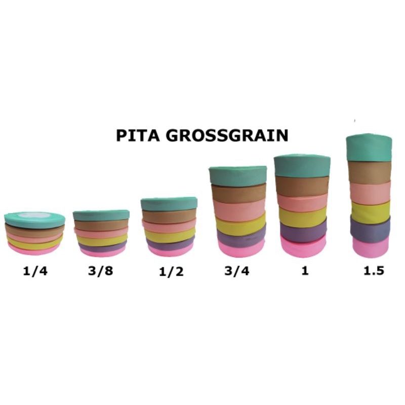 

PITA GROSSGRAIN RIBBON - KADO - HADIAH - IMPORT SEGALA UKURAN (1.5'', 1'', 3/4'',1/2'',3/8'',1/4'') PER ROLL
