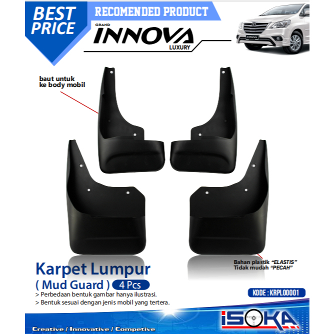 Mud Guard Karpet Lumpur Grand Innova 2012 - 2015