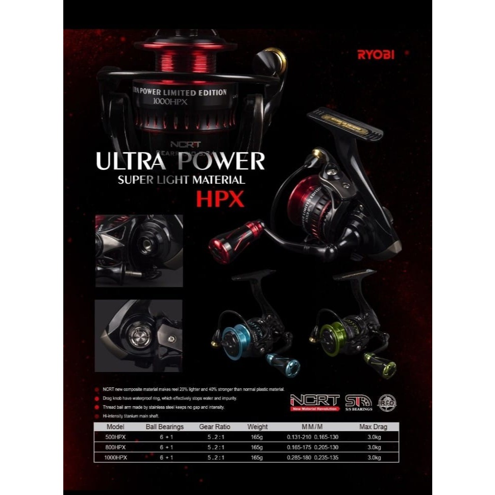 REEL RYOBI ULTRA POWER HPX LE (Limited Edition) ULTRALIGHT