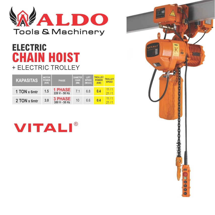 ELECTRIC CHAIN HOIST + ELECTRIC TROLLEY / KATROL ELEKTRIK / TAKEL MERK ALDO