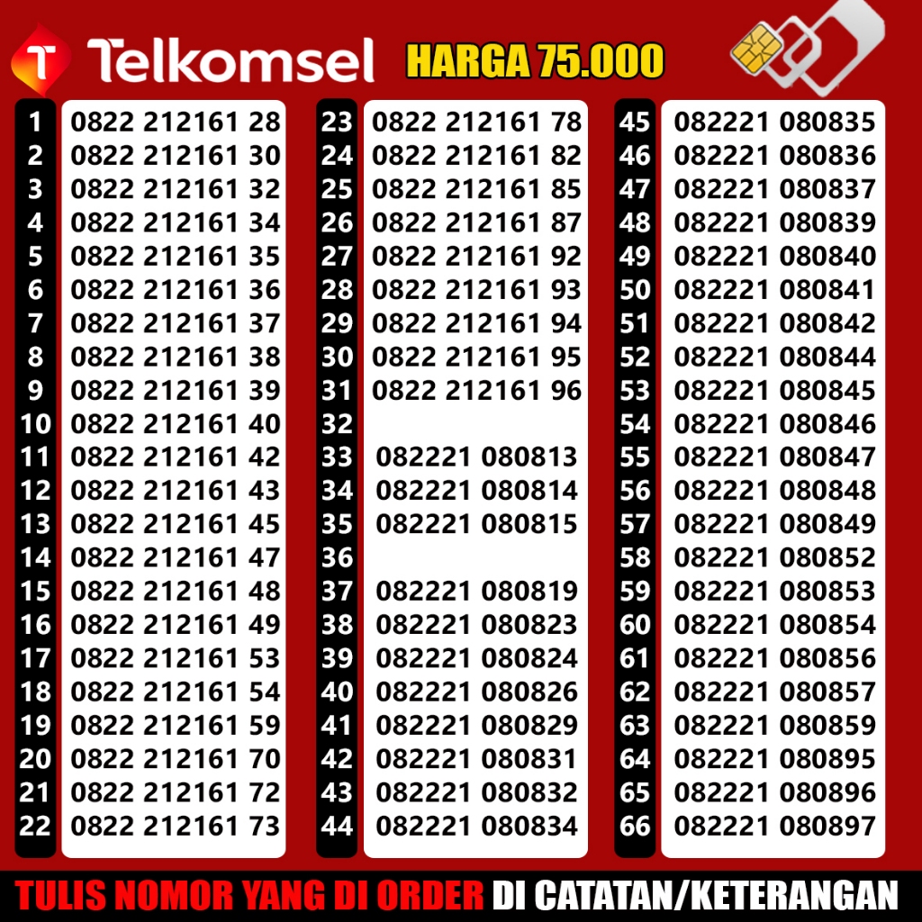 Nomor Cantik Simpati Triple Kwartet simpati abab Nomer Cantik simpati  aabb Panca BAYAR DI TEMPAT