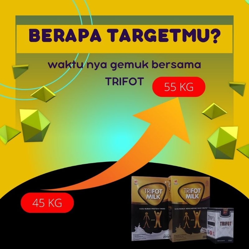 

TRIFOTMILK 200gram varian rasa vanilla dan cokelat