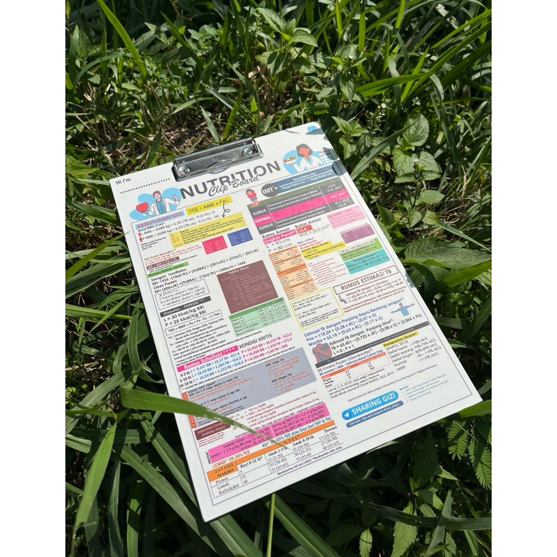 

PAPAN GIZI NCB NUTRITION CLIP BOARD NEW ERA KODE L8S3