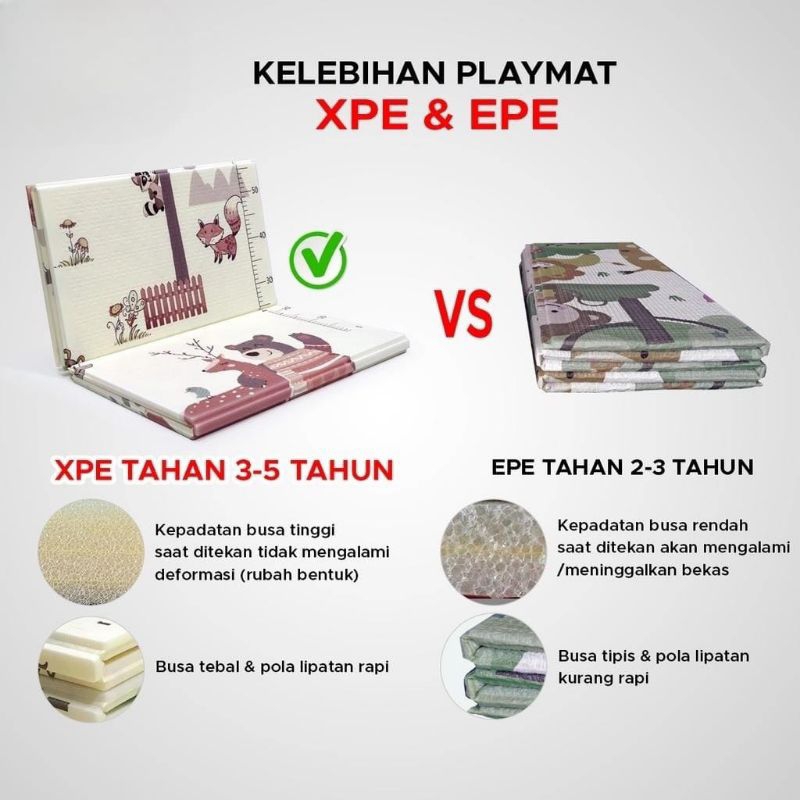 H001/Playmet Motif Anak-anak/Playmet 180x200 tebal 10mm dan 8 mm/Matras Anak