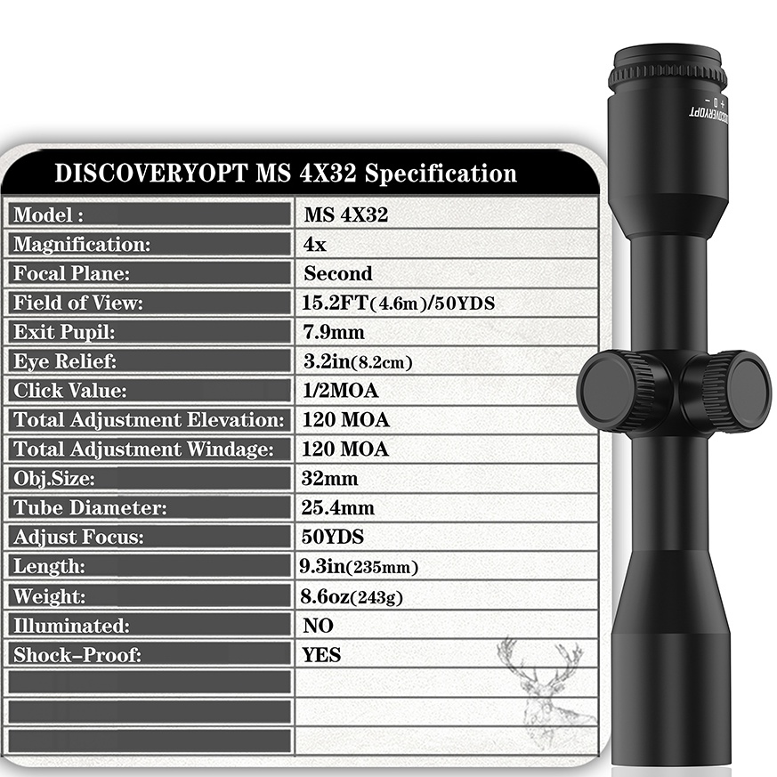 KODE B79K Discovery MS 4x32 sfp terbaru