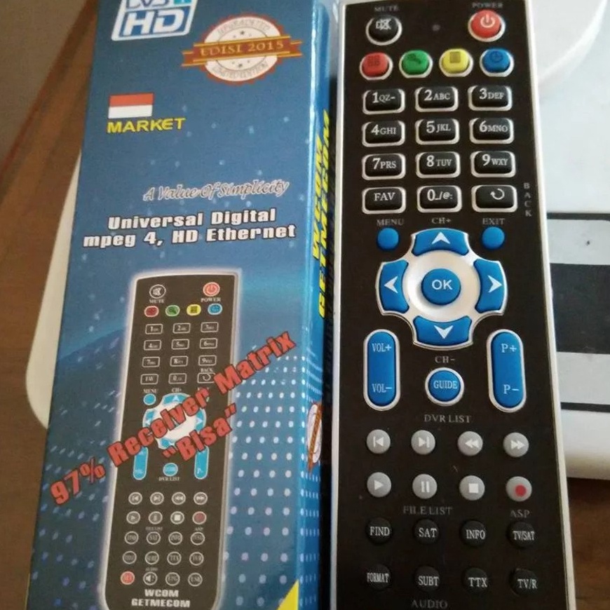 Termurah Remot Receiver Mulfungsi Getmecom