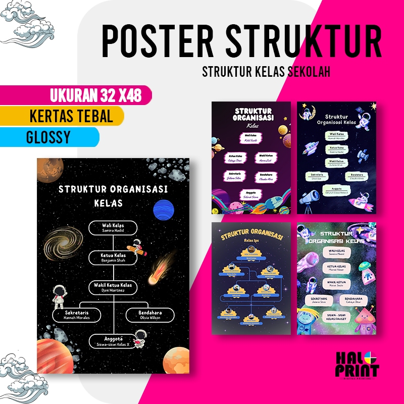 

POSTER SEKOLAH - Poster Struktur Kelas / Jadwal Piket / Jadwal Pelajaran - TEMA LUAR ANGKASA